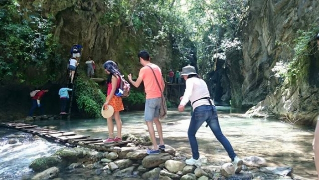  Meistern Sie Herausforderungen